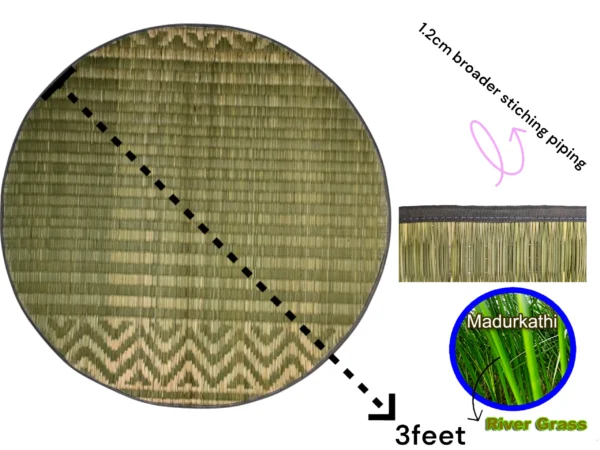 3ft round river grass carpet with stitching details, natural Madurkathi grass material, and labeled diagram showing size and edge piping