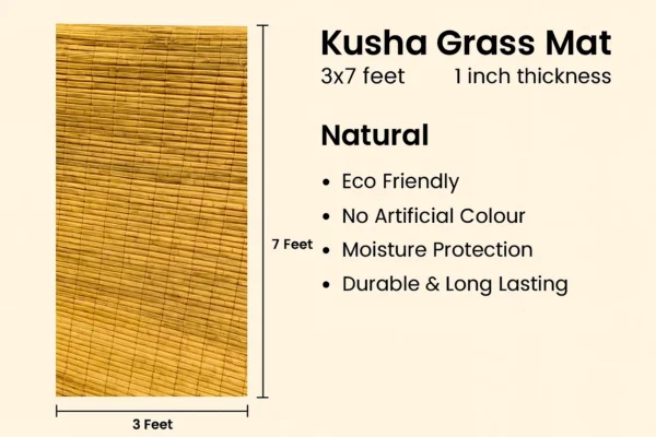 Informative image of a natural Kusha grass mat showing its 3x7 ft size, 1-inch thickness, and eco-friendly features such as no artificial color, moisture protection, and durability.