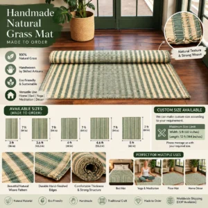 “Bhumikart infographic featuring a handmade natural grass mat with green and cream stripes, natural woven texture, hand-finished edges, available sizes from 3 to 5 feet wide and 7 feet long, custom sizes up to 5 feet wide and 12 feet long, with uses for bed, yoga, meditation, floor and home décor.”
