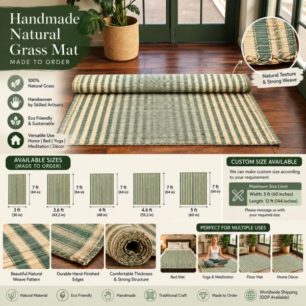 “Bhumikart infographic featuring a handmade natural grass mat with green and cream stripes, natural woven texture, hand-finished edges, available sizes from 3 to 5 feet wide and 7 feet long, custom sizes up to 5 feet wide and 12 feet long, with uses for bed, yoga, meditation, floor and home décor.”